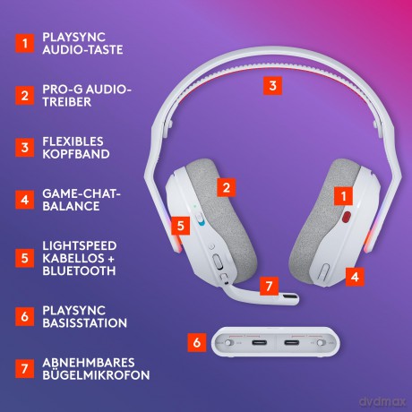 Logitech G - A20X Headset