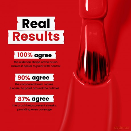 Londontown - Nail Lakur - Londoner Love