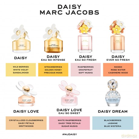 Marc Jacobs - Daisy Love Eau So Sweet EDT 50 ml