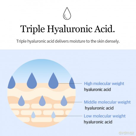Mixsoon - Glacier Water Hyaluronic Acid Serum - 100 ml [KOMSETYKI]