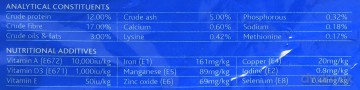 Mr.Johnson - Advance Rabbit Food 1,5kg