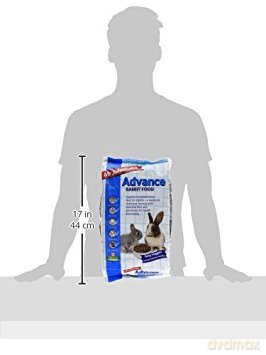 Mr.Johnson - Advance Rabbit Food 1,5kg