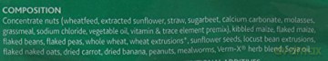 Mr.Johnson - Supreme hamster and gerbil mix 900gr - (815-130)