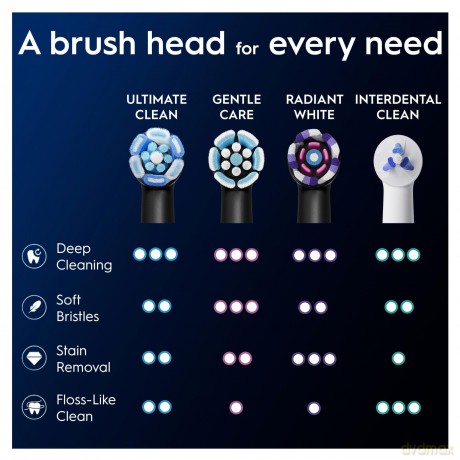 Oral B - iO Series Ultimate Clean Replacement Brush Heads - Black - 3 count