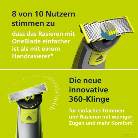 Philips - OneBlade 360 Connectivity
