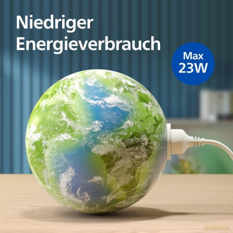 Philips - PureProtect Mini 900 Series Air Purifier (AC0950/10)