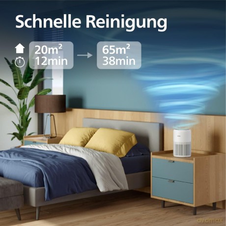 Philips - PureProtect Mini 900 Series Air Purifier (AC0950/10)