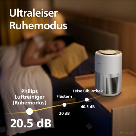 Philips - PureProtect Mini 900 Series Air Purifier (AC0950/10)