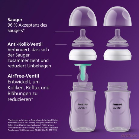 Philips Avent - Baby Bottle with AirFree Vent - 4oz/125ml, Slow Flow Nipple, 0-3 Months, 1 Bottle
