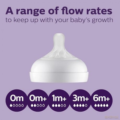 Philips Avent - Baby Bottle, 1 Bottle, 11oz/330ml, fast Flow Nipple, 6m+