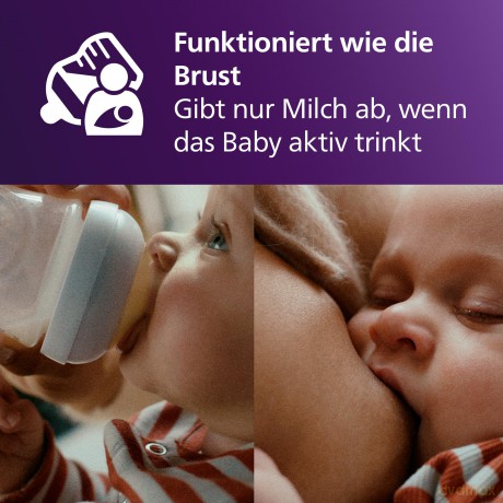 Philips Avent - Baby Bottle, 1 Bottle, 9oz/260ml, medium Flow Nipple, 3-6m