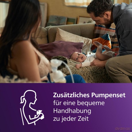 Philips Avent - Double Breast Pump Kit, Comfortable silicone cushion