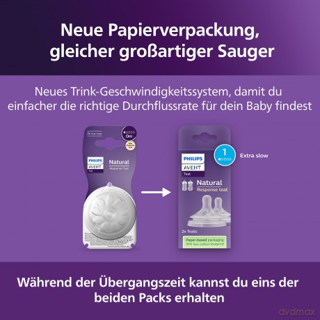 Philips Avent - Niplle, Natural Response Nipple 2 pieces Extra Slow Flow Nipple