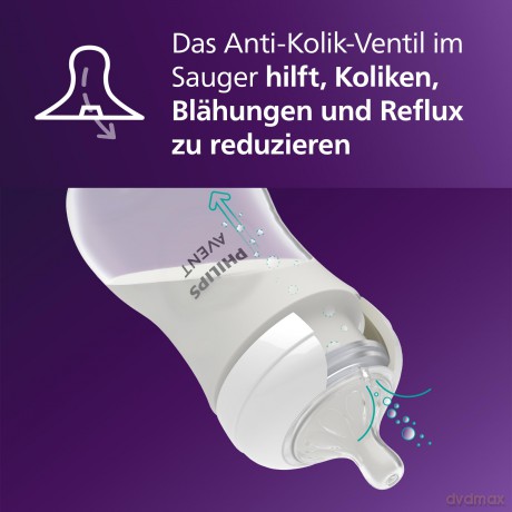 Philips Avent - Niplle, Natural Response Nipple 2 pieces fast Flow Nipple