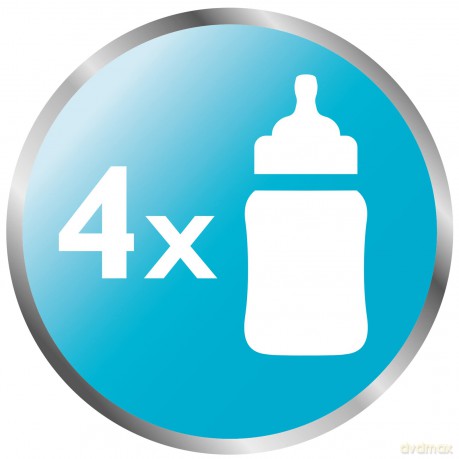 Philips Avent Microwave steam sterilizer