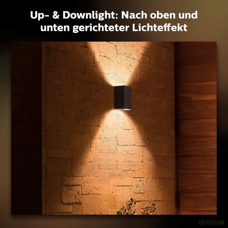 Philips Hue - Resonate Wall Light - Hue Outdoor