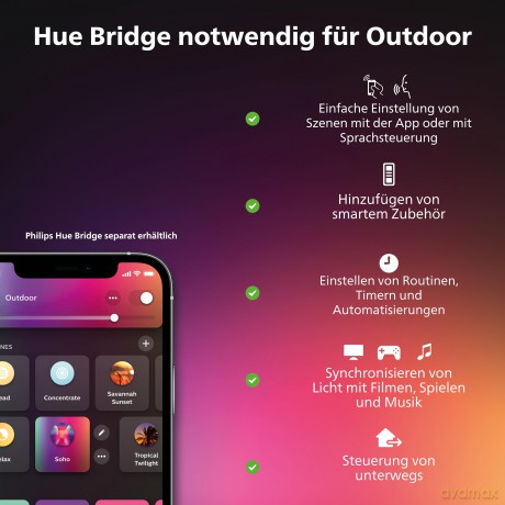 Philips Hue - Resonate Wall Light - Hue Outdoor