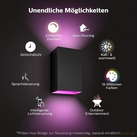 Philips Hue - Resonate Wall Light - Hue Outdoor