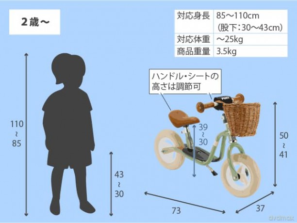 PUKY - LR M Classic Balance Bike - Retro Green (4093)