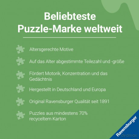 RAVENSBURGER Peppa Pig 2x24p - (12004018)