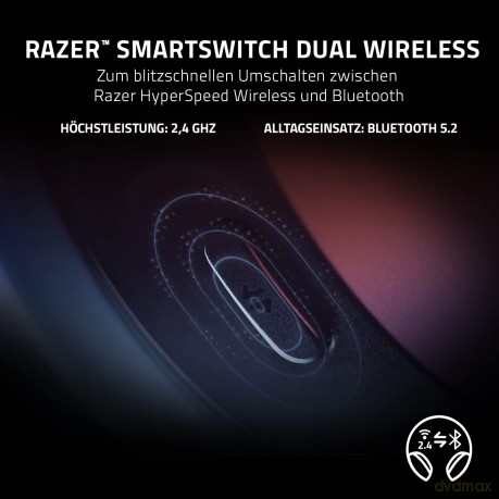 Razer - Barracuda wireless multi-platform gaming and mobile headset