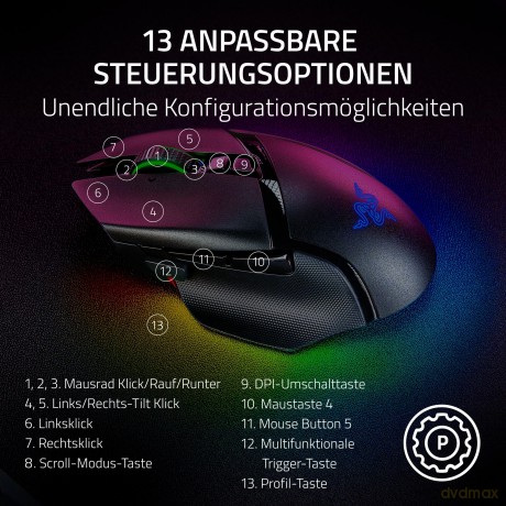 Razer - Basilisk V3 Pro 35K Ergonomic Gaming Mouse - Black