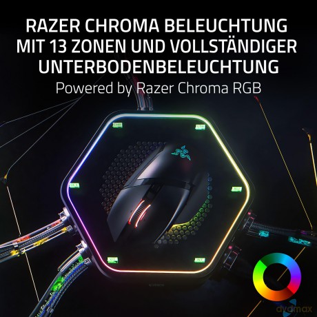 Razer - Basilisk V3 Pro 35K Ergonomic Gaming Mouse - Black
