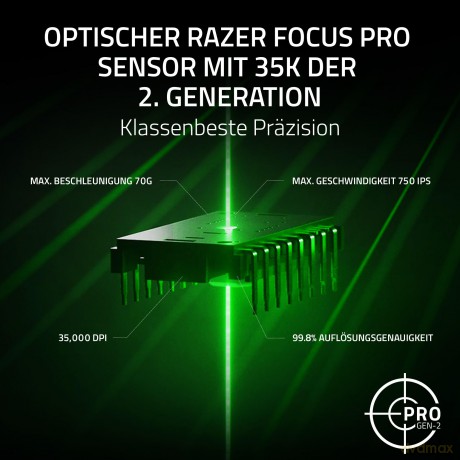 Razer - Basilisk V3 Pro Gaming Mouse- Mercury