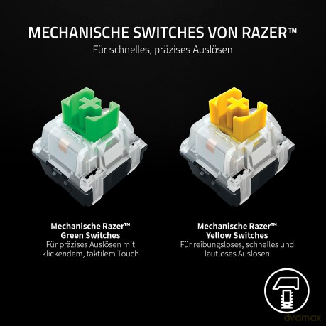 Razer - Blackwidow V3 Mini Hyperspeed (Yellow Switch) - US
