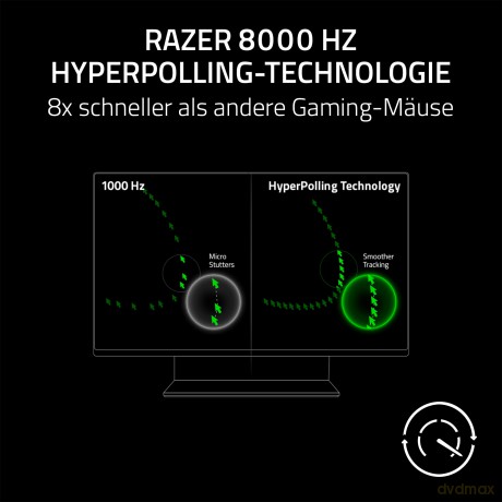 Razer - Deathadder V3 Gaming Mouse - Black