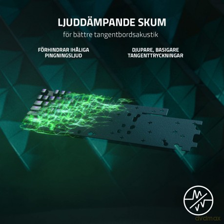 Razer - Huntsman V2 Tenkeyless - Nordic Layout - Purple Switch