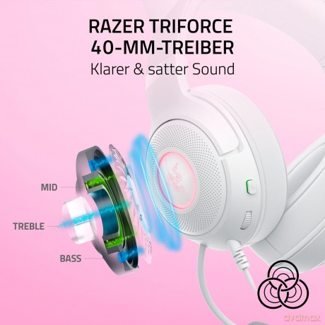 Razer - Kraken Kitty V2 - White