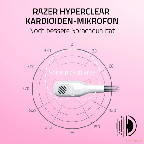 Razer - Kraken Kitty V2 - White