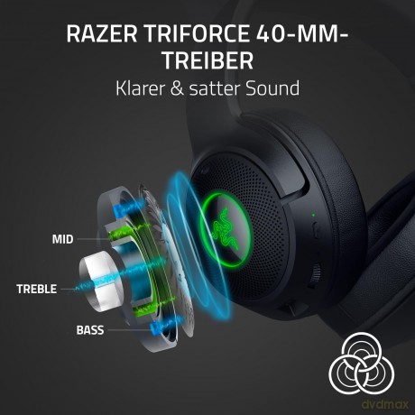 Razer - Kraken Kitty V2 BT - Black