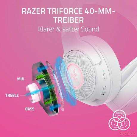 Razer - Kraken Kitty V2 BT - White