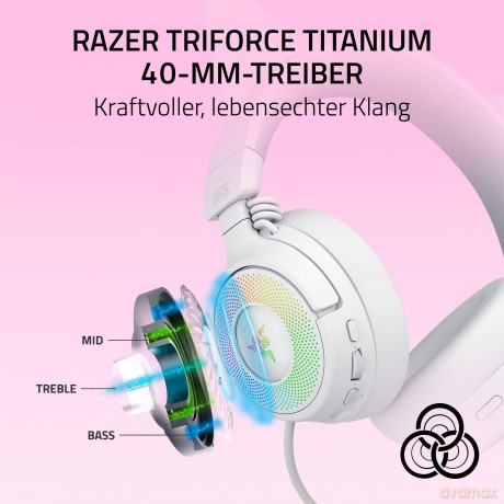 Razer - Kraken Kitty V3 Pro - White