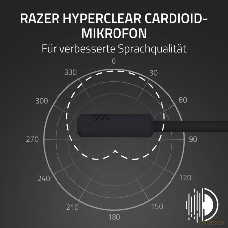 Razer - Kraken Kitty V3 X - Black