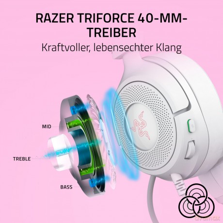 Razer - Kraken Kitty V3 X - White