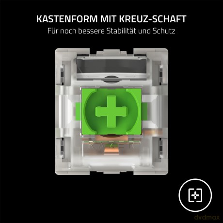 Razer - Mechanical Switches Pack - Green Clicky