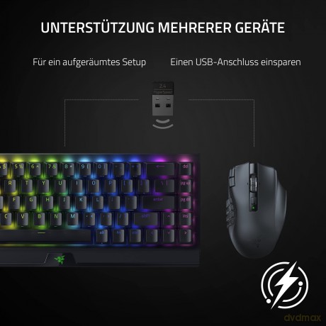 Razer - Naga V2 Hyperspeed - Wireless MMO Gaming Mouse - Black