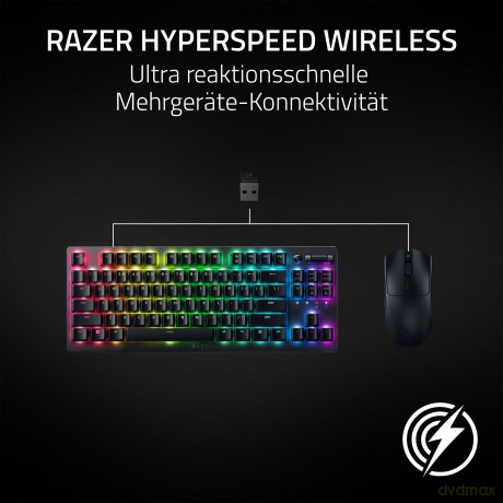 Razer - Viper V3 Hyperspeed - wireless,lightweight gaming mouse