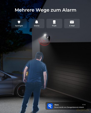 Reolink - Lumus (E430) Outdoor Wi-Fi Color Night Vision Camera - White