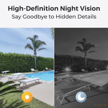 Reolink - P320 (RLC-510A) PoE IP Outdoor Camera - White