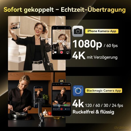Rollei - Selfie Monitor - Easy Creator - 3.97