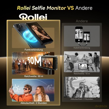 Rollei - Selfie Monitor - Easy Creator - 3.97