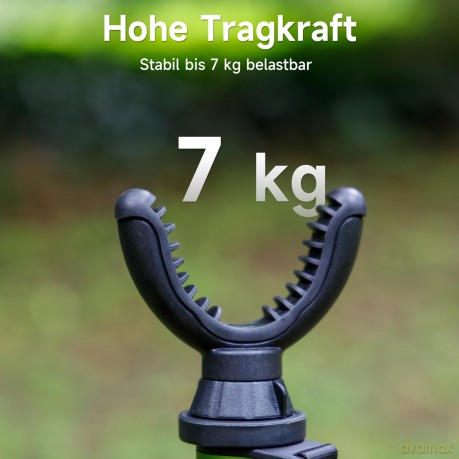 Rollei - U-yoke Rifle pad