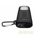 Sandberg - Survivor Powerbank 10000 PD30W