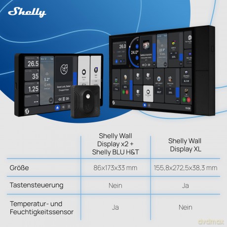 Shelly - Wall Display XL - Black