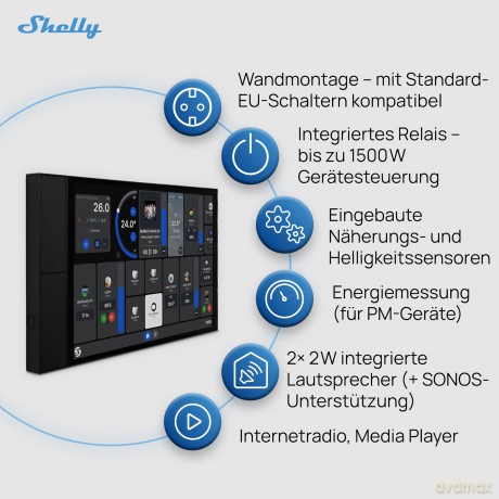 Shelly - Wall Display XL - Black