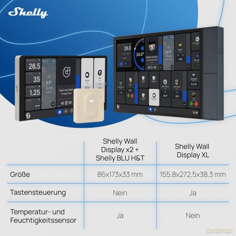 Shelly-Wall Display - XL - Silver